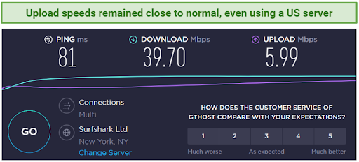 Long Distance Speeds